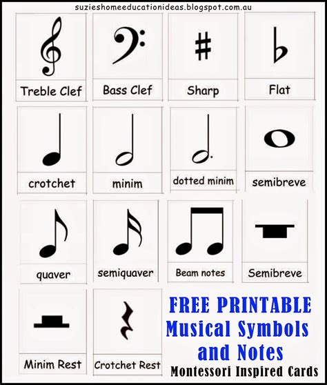 lv music notation|music symbols cheat sheet.